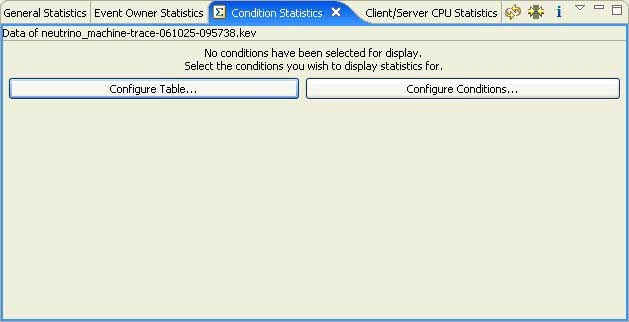 Initial Condition Statistics view