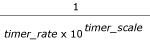 Figure showing the timer parameters