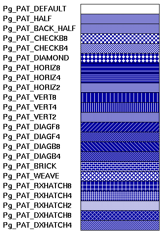 ditherpatterns